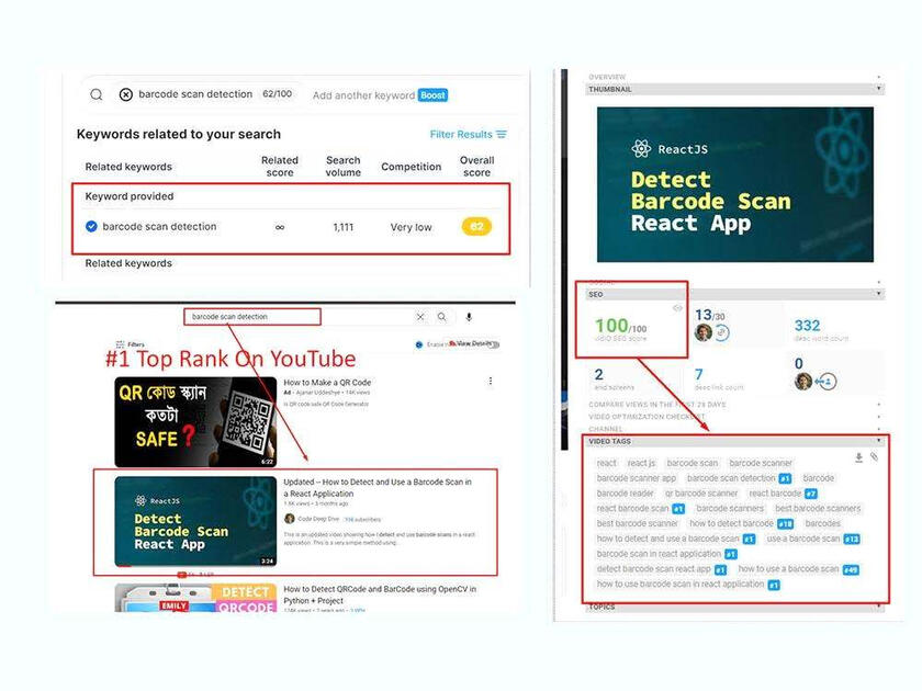 seo work report to expect